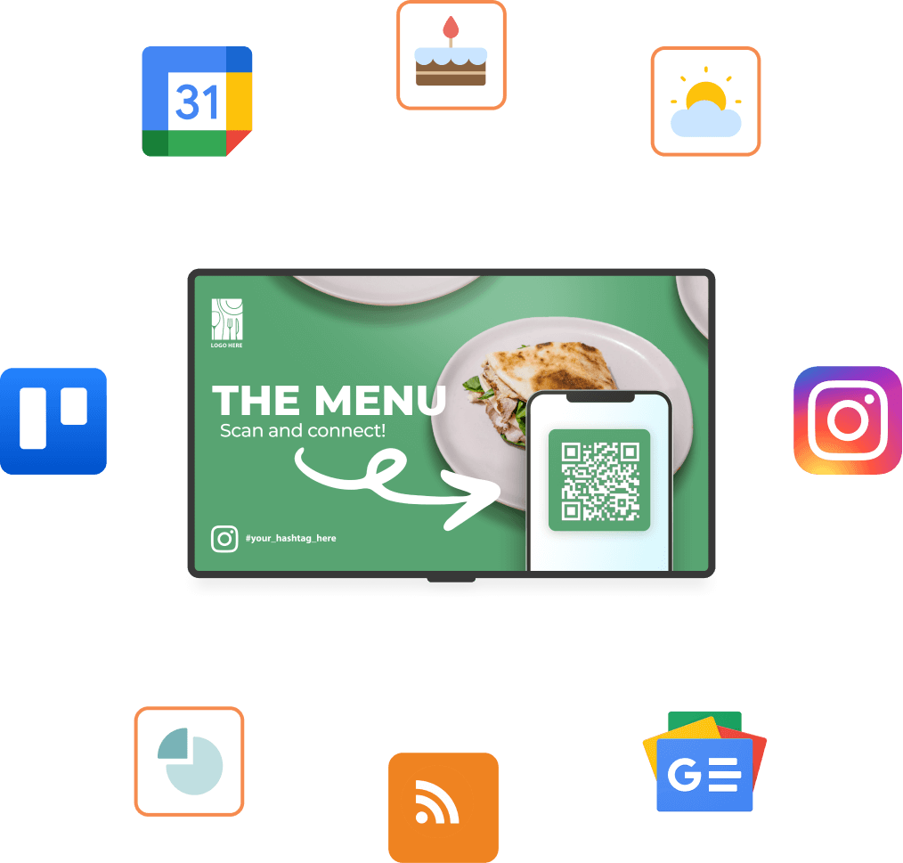 Infoskærm med apps fra VisualSign, blandt andet nyhedsticker og dashboard med forretningsdata